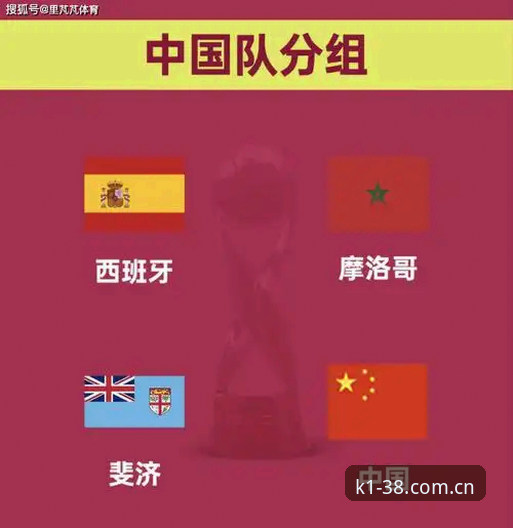 西班牙vs摩洛哥vs斐济：U17世界杯分组揭晓，中国足球小将的突破之战？