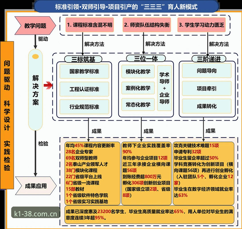 K1体育登录 K1体育登录与体验金机制深度分析:从用户激励到行业趋势的全面解析
